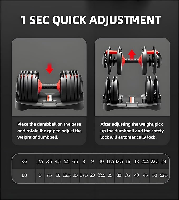 15 Weight in 1 Adjustable Dumbbell 53LB with Fast Automatic Adjustable and Weight Plate for Body Workout Home Gym （24kg/53lb）2pcs