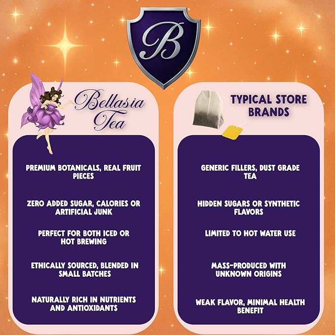 Bellasia Tea Peach Fantasy for Kids Using Real Fruit Pieces - Caffeine Free Herbal Tea Blend with Real Ingredients & Balanced Flavor- Add Loose Leaf Tea to Your Child’s Routine for A Fun & Tasty Drink. 20-25 Cups