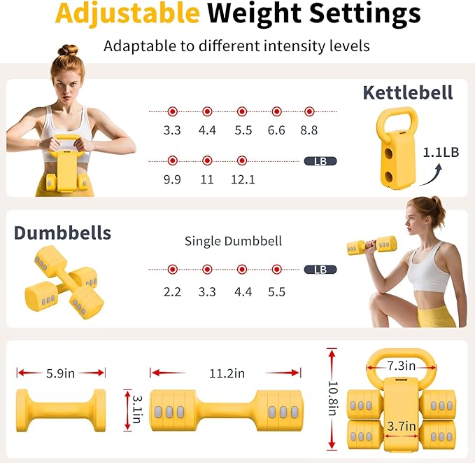 2-in-1 Adjustable Dumbbells Set, 4 Levels Weight Dumbbells Set for Women Men, Each 2.2/3.3/4.4/5.5lb Hand Weights with Kettlebell Form for Home Gym Exercise Training