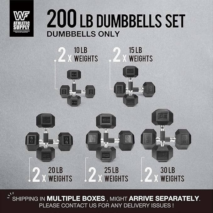 WF Athletic Supply Rubber Encased Hex Dumbbells with Rubber Grip Contoured Handle for Muscle Toning, Strength Building & Full Body Workout