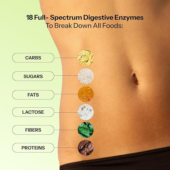 HUM Flatter Me Digestive Enzymes Bloating Supplement - Fast-Acting Bloat Relief for Digestive Health & Debloating Multi Enzyme | Bloat Pills, Anti Bloat Pills, Vegan 60 Servings
