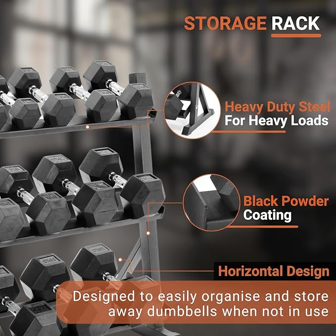 Ritafer 6-10 Pair Hex Rubber Dumbbell Set 350/450 and 550 lbs（5-50 lbs ）Hand Free Weight for Strength Coated Encased Iron Weights with Dumbbells Storage Rack Home Gym