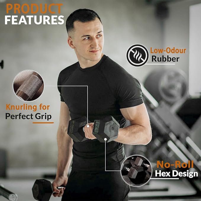 Ritafer 6-10 Pair Hex Rubber Dumbbell Set 350/450 and 550 lbs（5-50 lbs ）Hand Free Weight for Strength Coated Encased Iron Weights with Dumbbells Storage Rack Home Gym