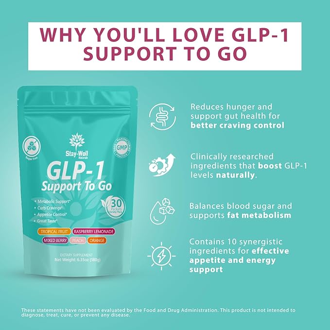 GLP-1 Supplement | Natural GLP-1 Production | GLP 1 Booster Drink Mix to Control Appetite and Cravings | Great Tasting Metabolic Support - Yerba Mate, Garcinia Cambogia, Berberine [Variety, 30ct]