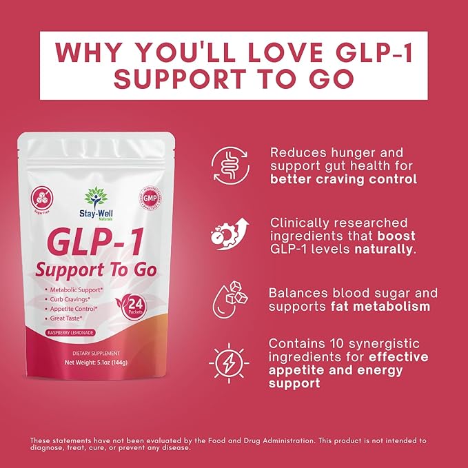 GLP-1 Supplement | Natural GLP-1 Production | GLP 1 Booster Drink Mix to Control Appetite and Cravings | Great Tasting Metabolic Support - Yerba Mate, Garcinia Cambogia, Berberine [Raspberry Lemonade]