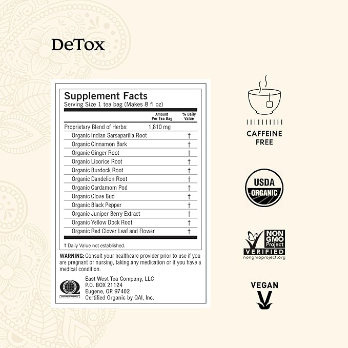 Yogi Tea DeTox Tea - 16 Tea Bags per Pack (4 Packs) - Organic Detox Tea for Digestive & Circulation Support - Includes Burdock, Dandelion, Ginger Root, Black Pepper, Cardamom & Juniper Berry