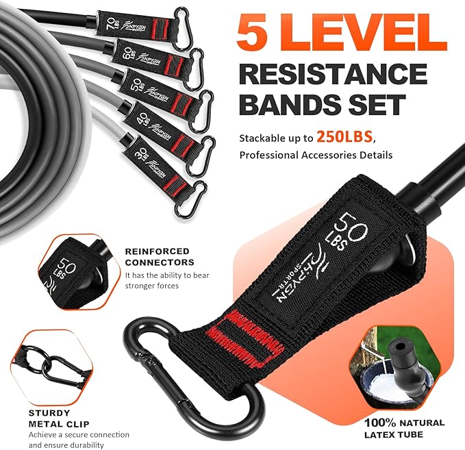 HPYGN Resistance Bands, Exercise Bands with Handles, Fitness Bands, Workout Bands with Door Anchor and Ankle Straps, for Heavy Resistance Training, Physical Therapy, Shape Body, Yoga, Home Workout Set