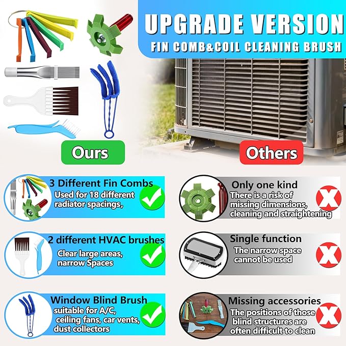 6 Pcs Air Conditioner Fin Comb Cleaner Set, Ac Fin Comb Straightener Tool, Radiator Comb for a/c Unit,Ac Coil Cleaner Brush for HVAC Condenser Evaporator Repair Clean Tool