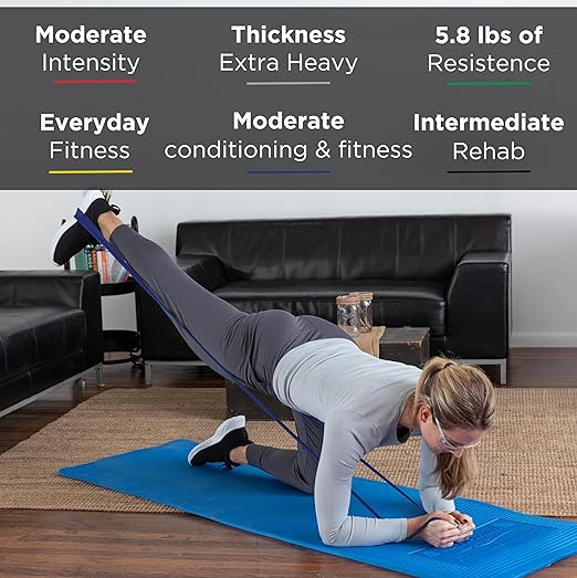 THERABAND Resistance Bands Set, Professional Elastic Band For Upper & Lower Body Exercise, Strength Training without Weights, Physical Therapy, & Pilates, Yellow & Blue & Black, Advanced