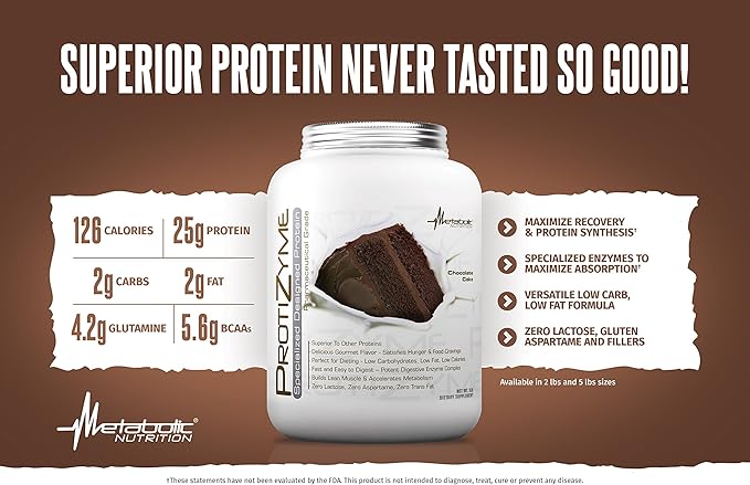 Metabolic Nutrition | Protizyme | 100% Whey Protein Powder | High Protein, Low Carb, Low Fat with Digestive Enzymes, 24 Essential Vitamins and Minerals | Strawberry Creme, 2 Pound