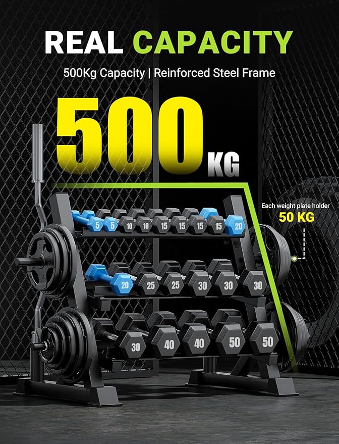 YOLEO Dumbbell Rack - 3 Tier & 5 Tier Compact Weight Rack for Dumbbell, Kettlebell, Barbell, Heavy Duty Weight Storage Organizer, Space-Saving Dumbbell Storage Stand Holder for Home Gym - 1100LBS Capacity (Rack Only)