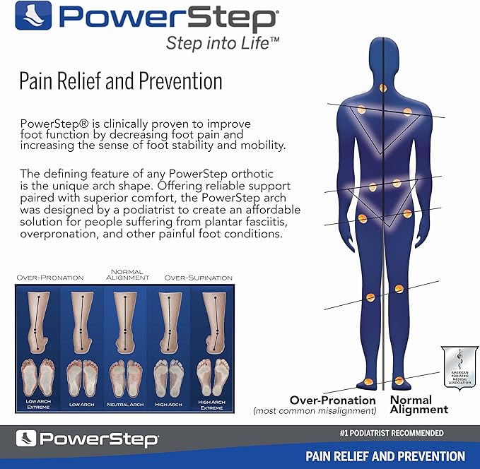 PowerStep Pulse Plus Met - Ball of Foot Pain Relief Shoe Insoles - Running Shoe Orthotics for Metatarsal Foot Pain, and Morton's Neuroma Relief - Made in The USA (M 4-4.5, F 6-6.5)