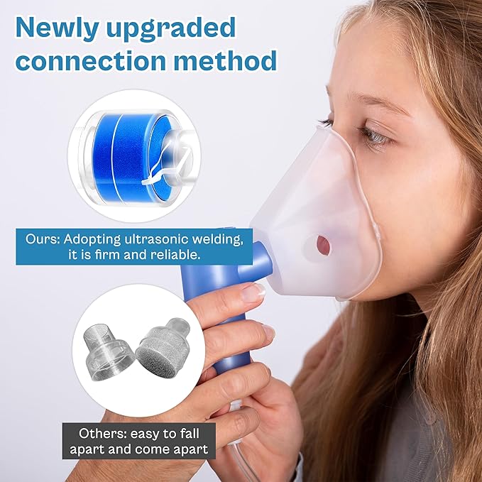 Update Packaging Universal Heat Moisture Exchanger/Exchange Filter Replacement for Z1, Z2 HME Humidification Solution Filter Fit 22mm Diameter Tubing-6 Pack, Individually Sealed Packaging LUXRILIX